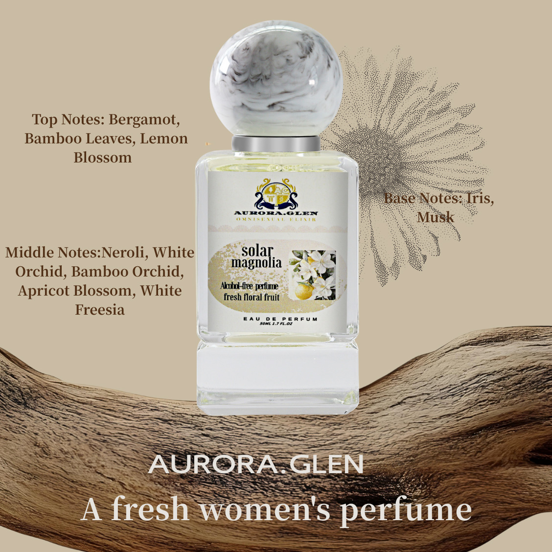 Perfume Fragrance Essence - น้ำมันหอมระเหยกลิ่นดอกไม้และผลไม้แท้ 100% สำหรับฤดูใบไม้ร่วง-ฤดูหนาว ขนาด 50 มล.