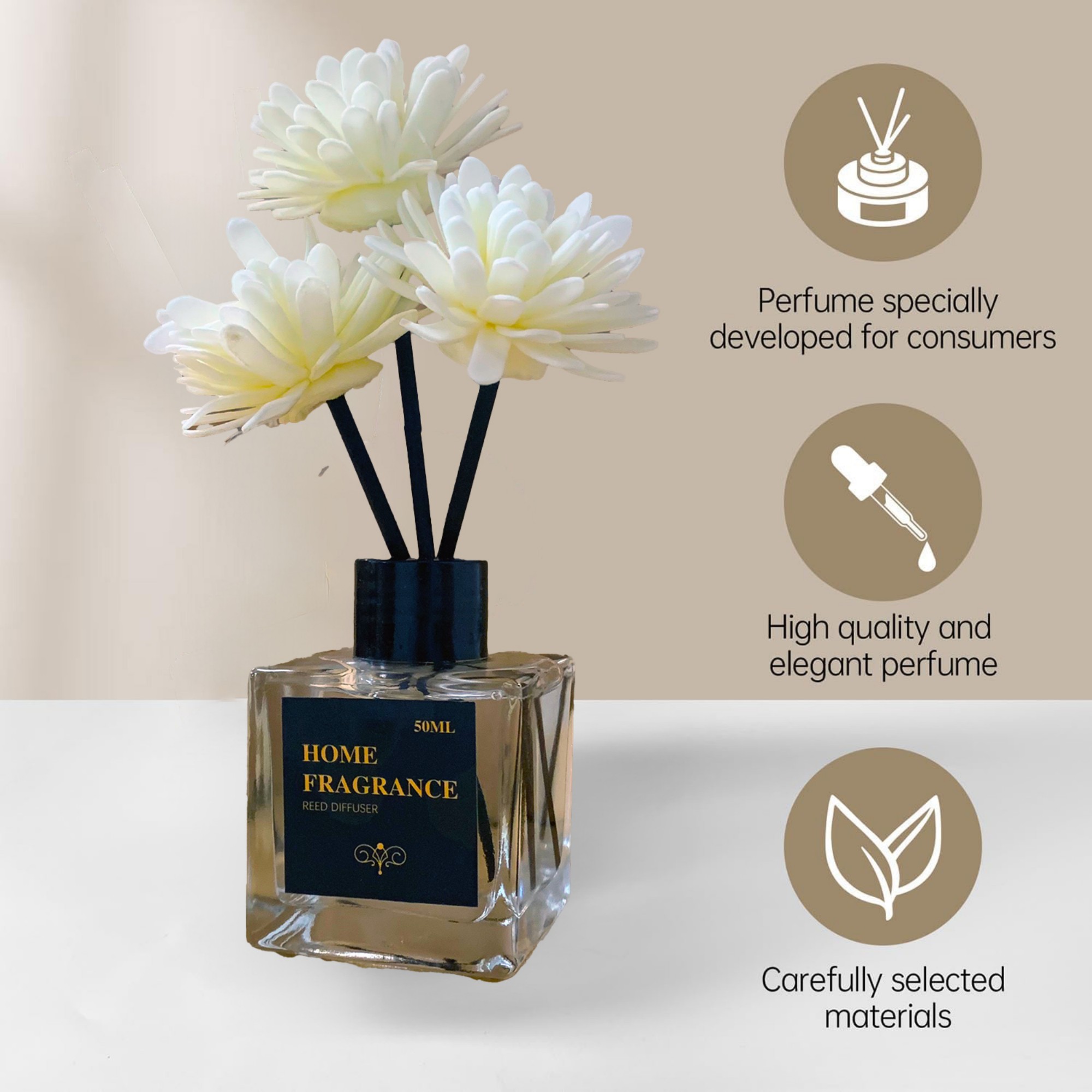 น้ำหอมปรับอากาศแบบก้านไม้หอม ก - Perfume La Fragrance บทวิจารณ์และราคา