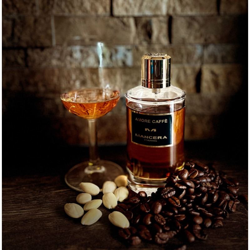 น้ำหอม Mancera Parfum Lasting  - Perfume Fragrance Notes บทวิจารณ์และราคา