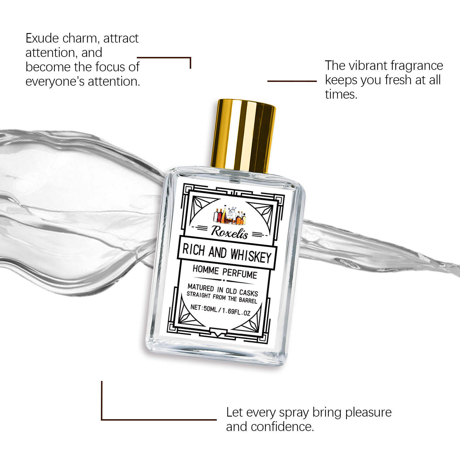 น้ำหอม Roxelis 50 มล. กลิ่น Ch - Perfume Fragrance Notes บทวิจารณ์และราคา
